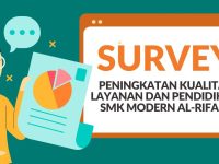 Survei Peningkatan Kualitas Layanan dan Pendidikan SMK Modern Al-Rifa'ie